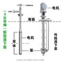 遼寧撫順?lè)辣合卤?高揚(yáng)程免維護(hù)液下泵-易燃易爆地埋罐