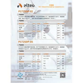 代理进口法国阿泰欧法铝业ALTEO氧化铝陶瓷造粒料