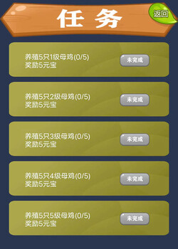 小雞莊園網(wǎng)上養(yǎng)殖游戲app系統(tǒng)-小雞莊園快速上線現(xiàn)成案例