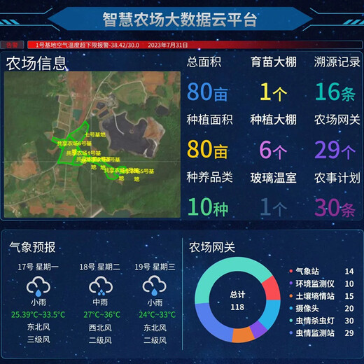 种植果树园偷菜小游戏开发系统开发