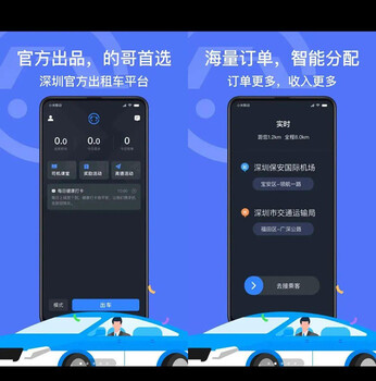 旅游行业APP开发方案-出行小程序解决方案快速上线