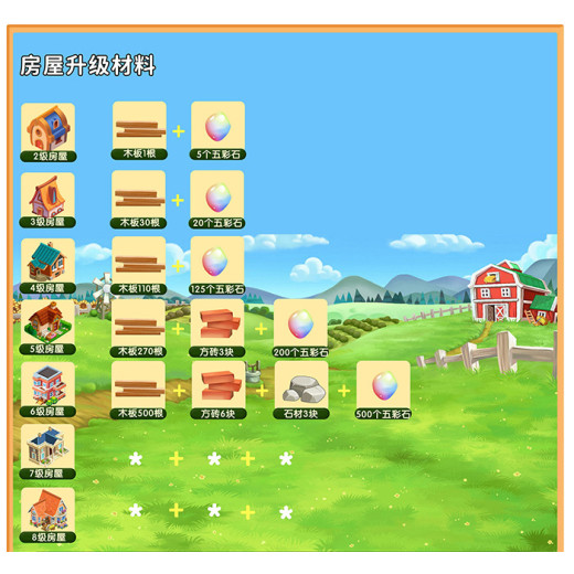 果汁农场游戏app软件开发-牧场系统解决方案快速上线