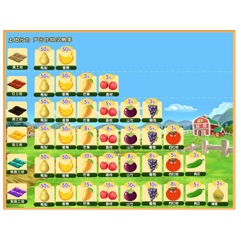 金秋果园种树app游戏开发-水果游戏解决方案现成案例