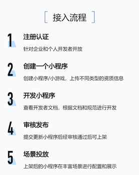 CPS返利小程序開(kāi)發(fā)搭建-本地生活定制解決方案實(shí)體公司