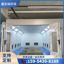 廣東惠州無塵打磨房家具噴烤漆房汽車烤漆房高溫烤漆房