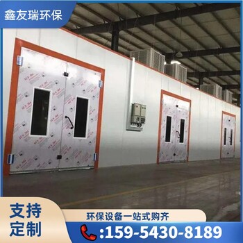 浙江嘉興家具烤漆房汽車烤漆房環保噴烤漆房無塵打磨房