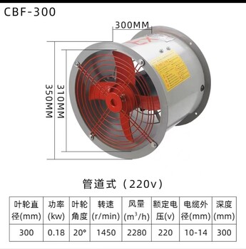 防爆軸流風(fēng)機
