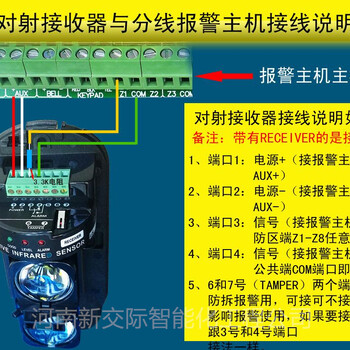 商丘柘城組合聲光手報(bào)聲光
