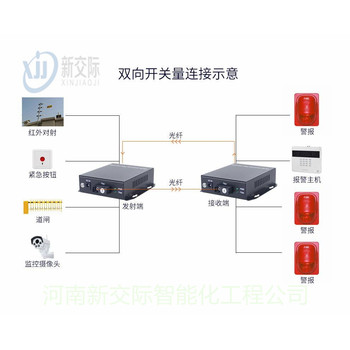 河南开封顺河声光规范要求声光实验心得