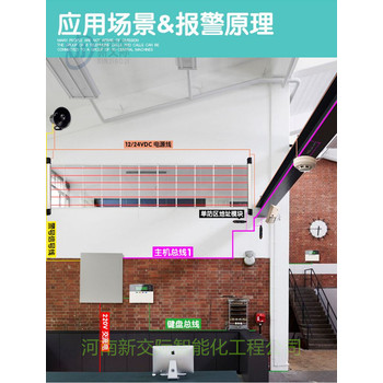 河南安陽安陽急停按鈕有型號?聲光警報器報告
