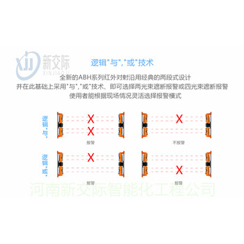 河南焦作博爱声光报警是本安按钮