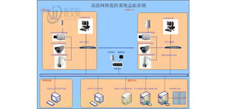 图片0