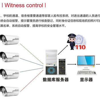 長(zhǎng)垣食堂消費(fèi)系統(tǒng)管理軟件