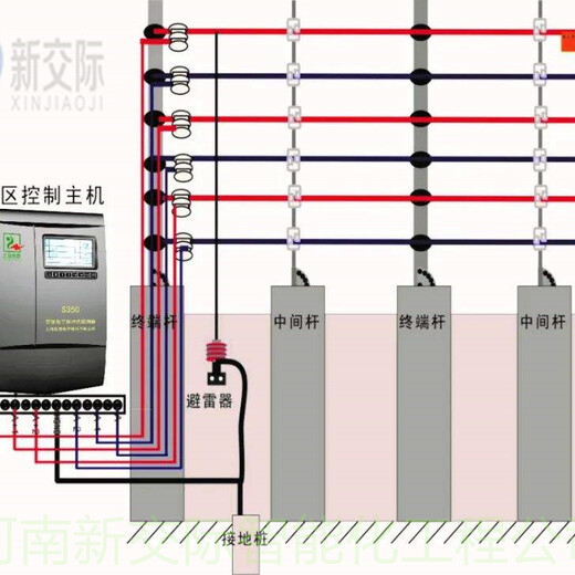 河南宝丰红外气体探测器红外线气体探测仪