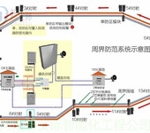 河南新乡延津红外传感器企业被动红外探测器特点