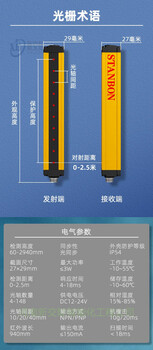 许昌鄢陵无全呼叫迅灵呼叫器