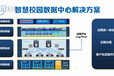 三门峡灵宝会展中心布局布线大楼通信综合布线系统