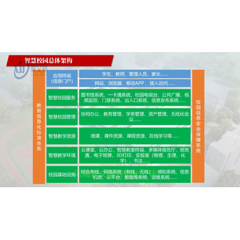 河南洛阳洛宁展览馆网络布线技术公司网络布线施工