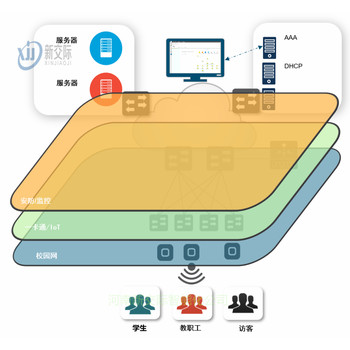 河南郑州登封广场强电布线方式布线光缆