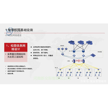 河南吉利小区双控灯布线机房综合布线整改