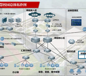 舞钢弱电工程弱电技术建筑智能化工程承包