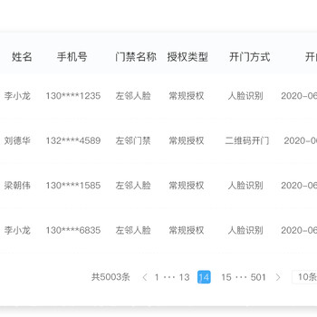 平顶山叶县消费系统软件迪奥特莱斯智能消费系统