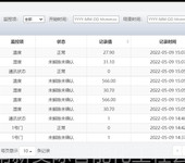 叶县变频机房空调24小时精密空调