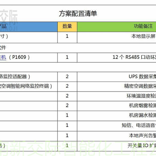 河南西平销售安装抗静电地板厂家华通防静电陶瓷地板