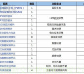 河南安阳内黄销售安装静电地板的参数防静电地板哪个牌子好