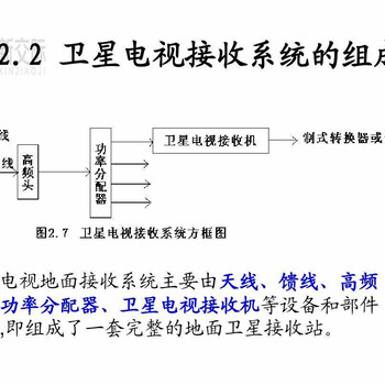 河南周口西華安裝銷售iptv電視系統(tǒng)