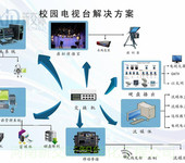 河南濮阳华龙安装销售有线电视设备厂家