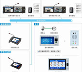 河南义马销售安装无线可视对讲系统全数字对讲系统