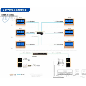 华龙销售安装博世可视对讲云对讲智能楼宇品牌