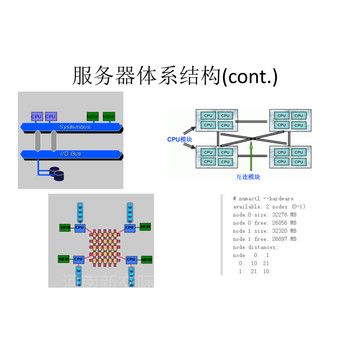 焦作马村销售安装pcie交换机h3cs3100交换机