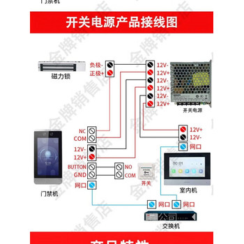 河南商丘永城晨锐无线电对讲系统罗格朗可视对讲