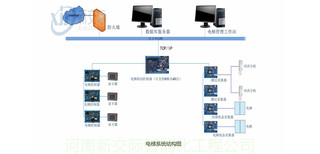 图片0