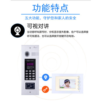 安阳林州遥影anbaole楼宇对讲系统oeasy楼宇对讲