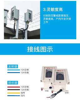 河南巩义霍尼韦尔亚松声光设置一键报警