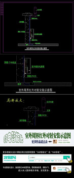 鹤壁浚县腾达威视一键报警公司可燃气体带声光报警