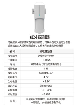 河南开封顺河虎卫士一键式报警装置红外防盗报警系统安装