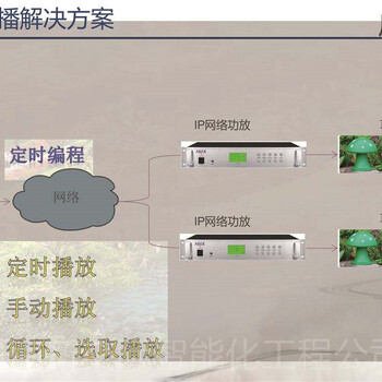 鼓楼高优百胜车牌识别系统软件车牌识别系统遥控器