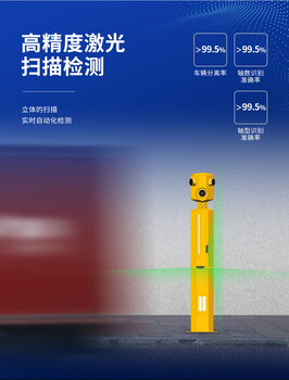 鐳視一體車型識(shí)別儀大車小標(biāo)