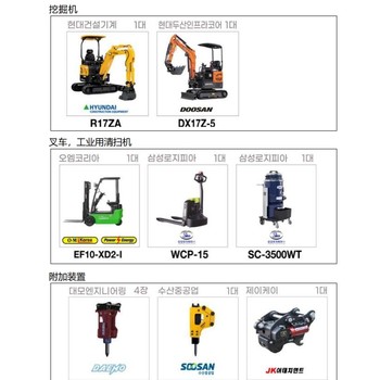 備受矚目的2024韓國(guó)首爾工程機(jī)械展CONEXKOREA三年一屆