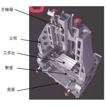 上海市奉贤区进口工业机器人回收机床回收