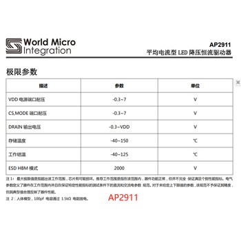 手電筒燈方案AP2911PWM模式輸入電壓12-80V降壓恒流驅(qū)動(dòng)芯片