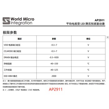 手电筒灯方案AP2911PWM模式输入电压12-80V降压恒流驱动芯片