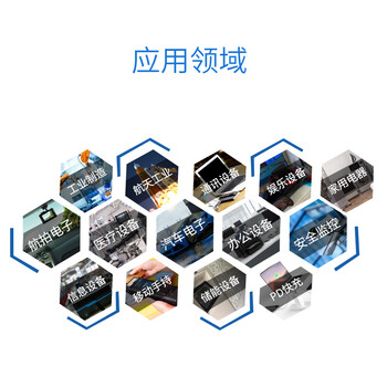 FMD/輝芒微FT32F072KBCU7-QFN32粵宇代理32位單片機國產芯片