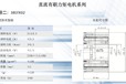 38LYX02科尔摩根国产替代直流有刷力矩电机机器人控制