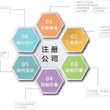 永州代辦工商注冊