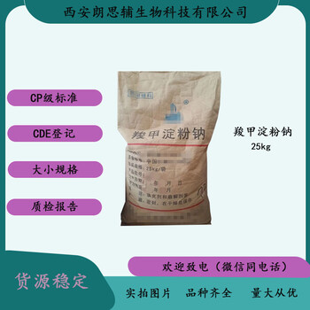藥用輔料級尿素藥用標準